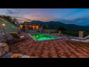 Holiday home Rusti - with pool: H(6) Vrgorac - Riviera Makarska  - Croatia - swimming pool