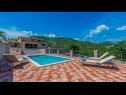 Holiday home Rusti - with pool: H(6) Vrgorac - Riviera Makarska  - Croatia - H(6): swimming pool