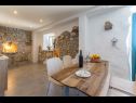Holiday home Stone - pool house: H(4) Babino Polje - Island Mljet  - Croatia - H(4): dining room