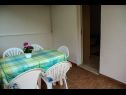 Apartments Zdravko - 150 m from sandy beach: SA1(3), SA2(3), A3(5) Duce - Riviera Omis  - Apartment - A3(5): terrace