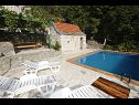 Holiday home Mario - with pool: H(6+2) Gata - Riviera Omis  - Croatia - balcony (house and surroundings)