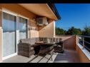 Holiday home Jurica-with heated pool: H(8) Nova Sela - Riviera Omis  - Croatia - balcony