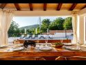 Holiday home Jurica-with heated pool: H(8) Nova Sela - Riviera Omis  - Croatia - detail