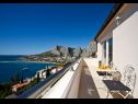 Holiday home Miho - with pool : H(12+4) Omis - Riviera Omis  - Croatia - H(12+4): balcony