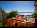 Holiday home Miho - with pool : H(12+4) Omis - Riviera Omis  - Croatia - view (house and surroundings)