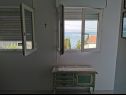 Apartments Renko - free parking : A1(2+2) Omis - Riviera Omis  - Apartment - A1(2+2): window view