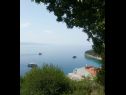 Apartments Đuro - panoramic sea view: A3(3+1), A5(5) Stanici - Riviera Omis  - window view (house and surroundings)