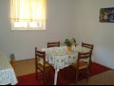 Apartments Vedrana - 150 m from beach: A1(7+1) Sumpetar - Riviera Omis  - Apartment - A1(7+1): dining room