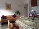 Apartments Jugana - with pool : A1 donji(4), A2 gornji(4) Sumpetar - Riviera Omis  - Apartment - A1 donji(4): living room