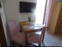 Apartments Don - 90m from the sea: A4(5), SA1 2S(2), SA2 2R(2) Dinjiska - Island Pag  - Studio apartment - SA2 2R(2): dining room