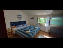 Holiday home Erna - 4m to the sea: H(6) Jakisnica - Island Pag  - Croatia - H(6): bedroom