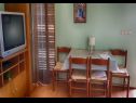 Holiday home Mare - 50 m from beach: H(8+3) Mandre - Island Pag  - Croatia - H(8+3): dining room
