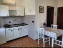 Apartments Mare - great location: A2(4), A3(3), A4(3) Novalja - Island Pag  - Apartment - A3(3): kitchen and dining room