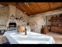 Holiday home Edi - with pool: H(6) Novalja - Island Pag  - Croatia - summer kitchen