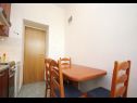 Apartments Nevenkos - 20 m from beach A1(6+1), A2(4+2) Kuciste - Peljesac peninsula  - Apartment - A1(6+1): dining room