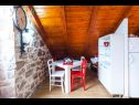 Holiday home Three holiday homes: H1 Azur (4), H2 Wood (4), H3 Ston (4+2) Orebic - Peljesac peninsula  - Croatia - H3 Ston (4+2): dining room