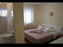 Apartments Zdravko - comfortable & close to the sea: A1(4), A2(2+1), A3(4), A4(2+1) Orebic - Peljesac peninsula  - Apartment - A3(4): bathroom with toilet