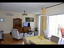 Apartments Zdravko - comfortable & close to the sea: A1(4), A2(2+1), A3(4), A4(2+1) Orebic - Peljesac peninsula  - Apartment - A3(4): dining room