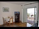 Apartments Zdravko - comfortable & close to the sea: A1(4), A2(2+1), A3(4), A4(2+1) Orebic - Peljesac peninsula  - Apartment - A4(2+1): dining room