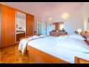 Holiday home Lidi - 30 m from beach: H(6+2) Orebic - Peljesac peninsula  - Croatia - H(6+2): bedroom