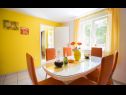 Apartments Zelja - big terrace: A1(4) Orebic - Peljesac peninsula  - Apartment - A1(4): dining room