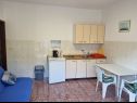 Apartments Vido - 150 m from beach: A1(2+2), A2(6+3) Trpanj - Peljesac peninsula  - Apartment - A1(2+2): kitchen and dining room