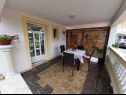 Apartments Robi- swimming pool and beautiful garden A1-žuti(5), A2-crveni(5), A3(3+1) Kampor - Island Rab  - Apartment - A3(3+1): terrace