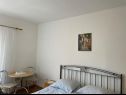 Apartments and rooms Mila - yard: A1(4+1), R1(2+1), R2(2) Supetarska Draga - Island Rab  - Room - R1(2+1): bedroom