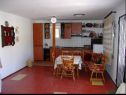 Holiday home Ivanka - 5m from sea: H(3+2) Cesarica - Riviera Senj  - Croatia - H(3+2): kitchen and dining room