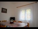 Apartments Maris - next to the beach: A1(8) Lukovo Sugarje - Riviera Senj  - Apartment - A1(8): dining room