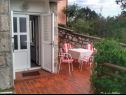 Apartments Ivan - 100m from sea: A1(2+2) Ribarica - Riviera Senj  - Apartment - A1(2+2): terrace