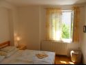 Apartments Zlato - with pool : SA1 Murva (2), A3 Lovor (4+1), A4 Mendula (2+1), SA5 Maslina (2) Senj - Riviera Senj  - Apartment - A3 Lovor (4+1): bedroom