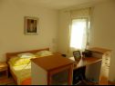 Apartments Zlato - with pool : SA1 Murva (2), A3 Lovor (4+1), A4 Mendula (2+1), SA5 Maslina (2) Senj - Riviera Senj  - Studio apartment - SA5 Maslina (2): bedroom