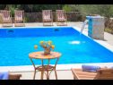 Holiday home Brist - with pool: H(8) Drinovci - Riviera Sibenik  - Croatia - detail