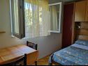 Apartments Dragi - at the beach & parking: A1(2+2), A2(2+1) Cove Kanica (Rogoznica) - Riviera Sibenik  - Croatia - Apartment - A2(2+1): bedroom