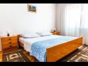 Apartments AnteV - 80m from the sea with parking: A1(7), A2(7) Cove Kanica (Rogoznica) - Riviera Sibenik  - Croatia - Apartment - A1(7): bedroom