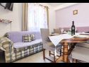 Apartments Vinx - grill and terrace A1(2+2), A2(2+2) Cove Kanica (Rogoznica) - Riviera Sibenik  - Croatia - Apartment - A1(2+2): detail