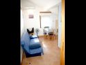 Apartments Mirni - 5 m from sea: A1(2+1) Luka (Island Prvic) - Riviera Sibenik  - Apartment - A1(2+1): living room