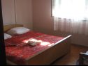 Apartments Katija - close to the sea: A1(5) Cove Muna (Island Zirje) - Riviera Sibenik  - Croatia - Apartment - A1(5): bedroom
