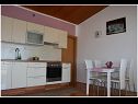 Apartments Buffalo - 150m from the beach & parking: A1(6), A2(2) Primosten - Riviera Sibenik  - Apartment - A2(2): kitchen and dining room