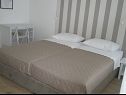 Apartments Mateo - 60m from sea: A1(4), A2(4) Primosten - Riviera Sibenik  - Apartment - A2(4): bedroom