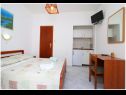 Apartments and rooms Mirja - with parking : A1(4), SA2(2), R1(2), R4(2), SA3(2) Primosten - Riviera Sibenik  - Room - R4(2): bedroom