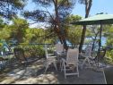 Holiday home Vlasta - near sea: H(4+1) Primosten - Riviera Sibenik  - Croatia - terrace