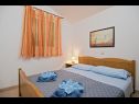 Apartments Bisernica - with pool; A1(6), A2(6), A3(2) Razanj - Riviera Sibenik  - Apartment - A3(2): bedroom