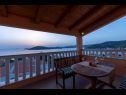 Holiday home Ante - with pool & gym: H(8) Razanj - Riviera Sibenik  - Croatia - view (house and surroundings)