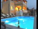 Holiday home Ante - with pool & gym: H(8) Razanj - Riviera Sibenik  - Croatia - house