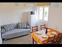Apartments Marin - 100m from the sea A1(2+2), A2(2+2), A3(4+2) Cove Stivasnica (Razanj) - Riviera Sibenik  - Croatia - Apartment - A2(2+2): living room
