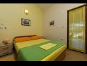 Apartments Georgi - 200 m from sea: SA1 crveni(2), SA2 oranz(2), SA3 zuti(2) Cove Stivasnica (Razanj) - Riviera Sibenik  - Croatia - Studio apartment - SA3 zuti(2): bedroom