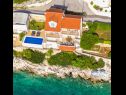 Holiday home Silva - with pool and great view: H(9) Cove Stivasnica (Razanj) - Riviera Sibenik  - Croatia - house