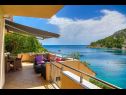 Holiday home Silva - with pool and great view: H(9) Cove Stivasnica (Razanj) - Riviera Sibenik  - Croatia - terrace